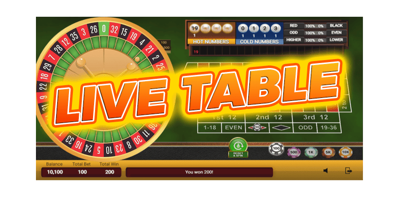 ကာစီနို စလော့ဂိမ်း